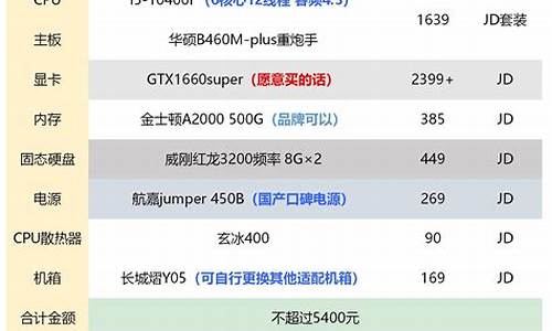 电脑上配置低好玩的单机游戏_配置低又好玩的电脑单机游戏